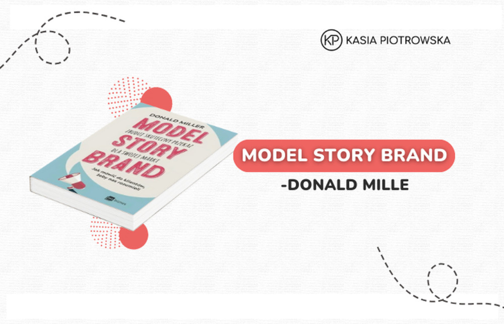 Model Story Brand Donald Mille